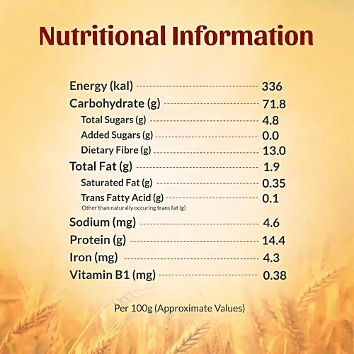 Aashirvaad Multigrains Atta 5 kg